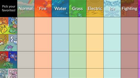pokemon vote|pick your favorite pokemon.